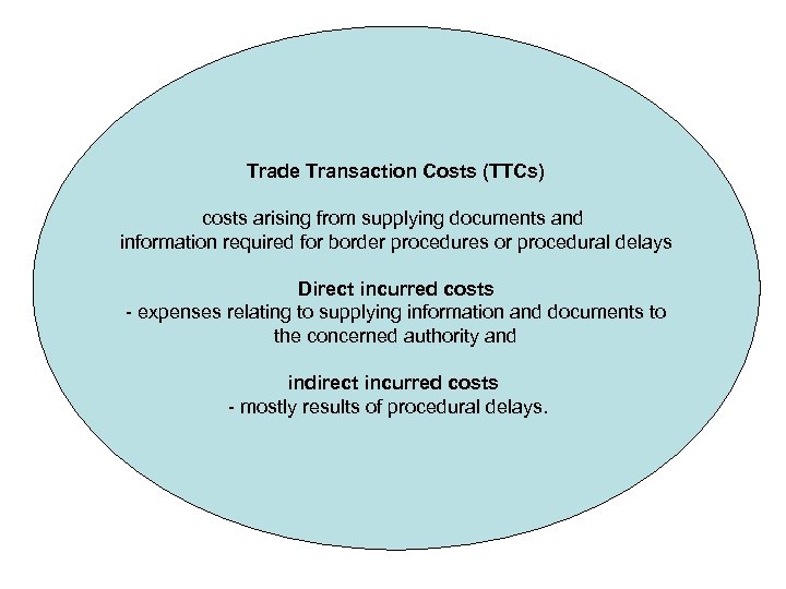 Trade Transaction Costs (TTCs) costs arising from supplying documents and information required for border
