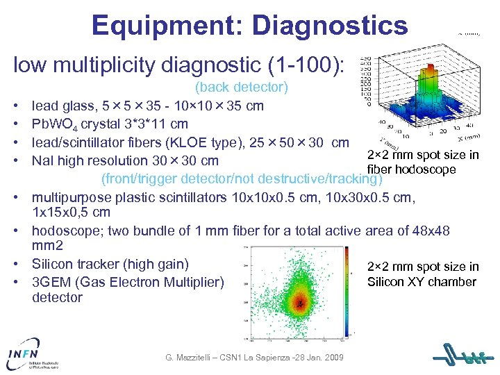 Equipment: Diagnostics low multiplicity diagnostic (1 -100): • • (back detector) lead glass, 5×