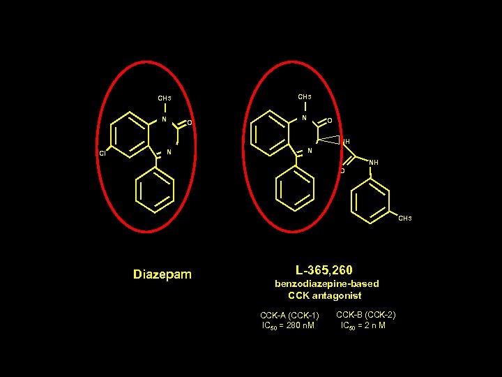 CH 3 N O NH Cl N N NH O CH 3 Diazepam L-365,