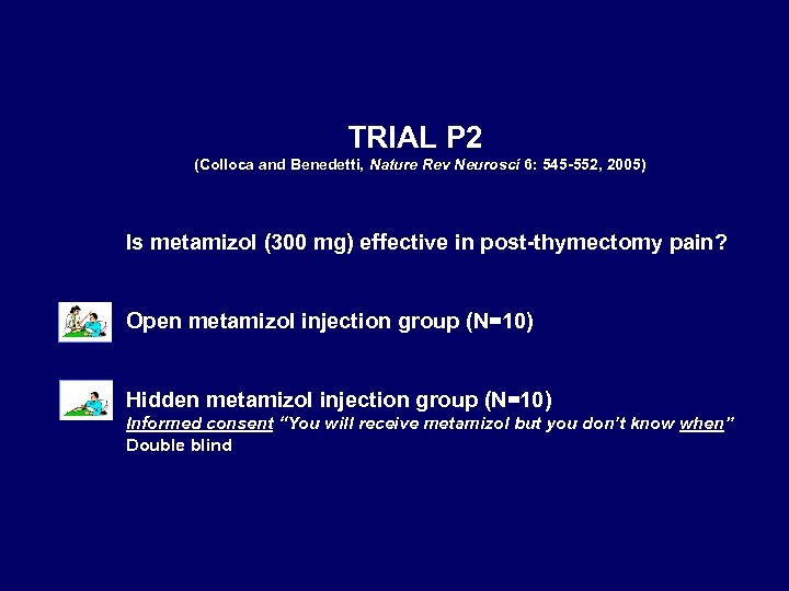 TRIAL P 2 (Colloca and Benedetti, Nature Rev Neurosci 6: 545 -552, 2005) Is