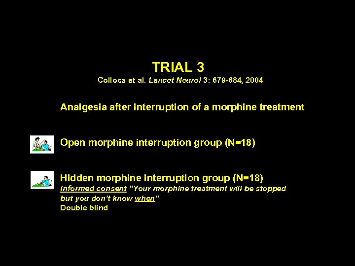 TRIAL 3 Colloca et al. Lancet Neurol 3: 679 -684, 2004 Analgesia after interruption