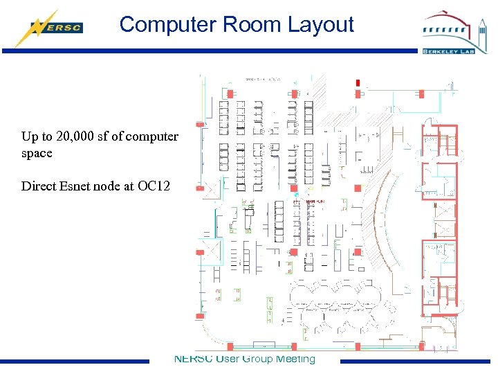 Computer Room Layout Up to 20, 000 sf of computer space Direct Esnet node