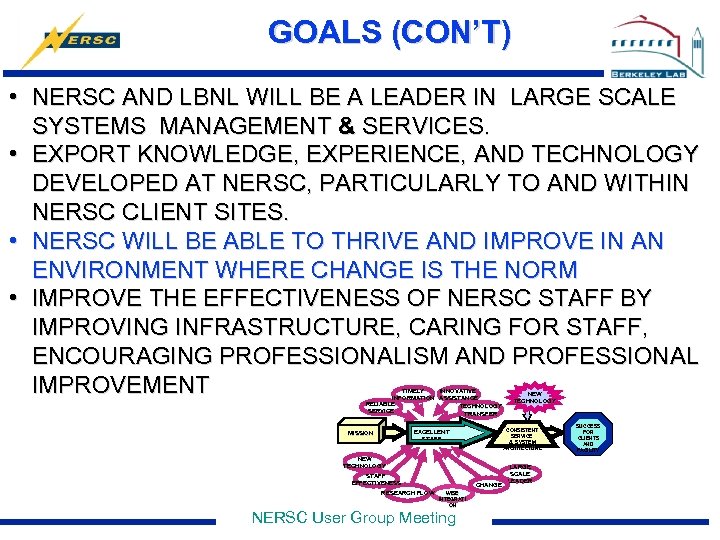 GOALS (CON’T) • NERSC AND LBNL WILL BE A LEADER IN LARGE SCALE SYSTEMS