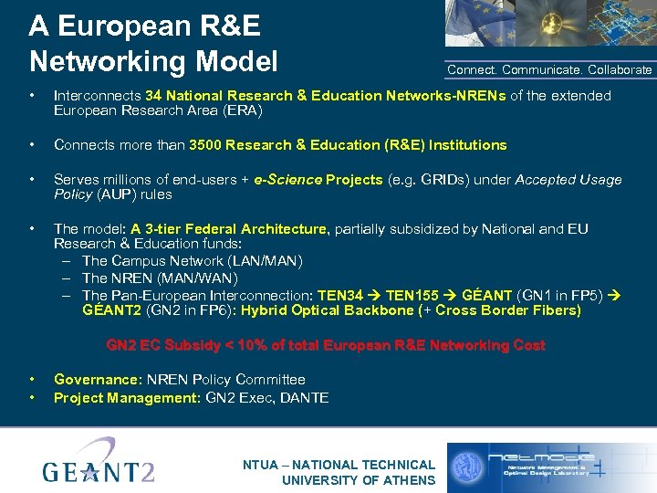 A European R&E Networking Model Connect. Communicate. Collaborate • Interconnects 34 National Research &