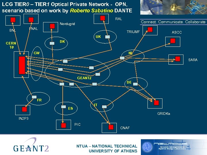 LCG TIER 0 – TIER 1 Optical Private Network - OPN, scenario based on