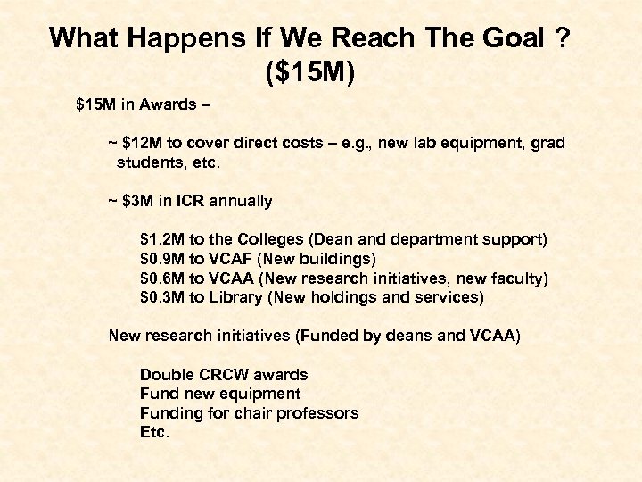 What Happens If We Reach The Goal ? ($15 M) $15 M in Awards