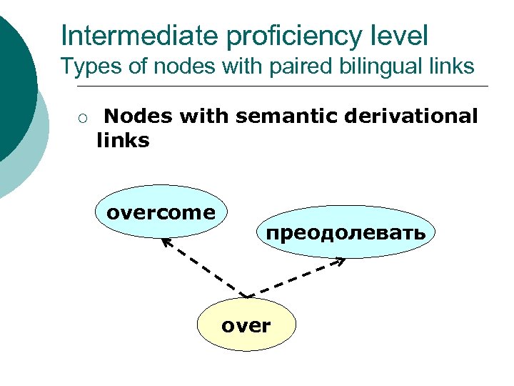 Intermediate proficiency level Types of nodes with paired bilingual links ¡ Nodes with semantic
