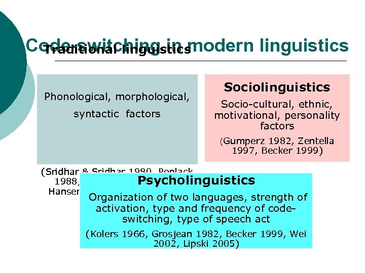 Code-switching in modern linguistics Traditional linguistics Phonological, morphological, syntactic factors Sociolinguistics Socio-cultural, ethnic, motivational,