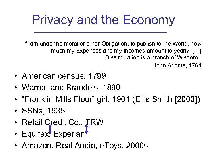 Privacy and the Economy “I am under no moral or other Obligation, to publish