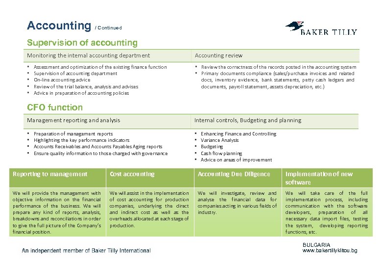 Accounting / Continued Supervision of accounting Monitoring the internal accounting department • • •