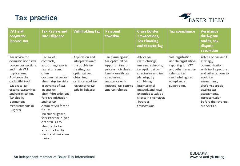 Tax practice VAT and corporate income tax Tax Review and Due Diligence Withholding tax