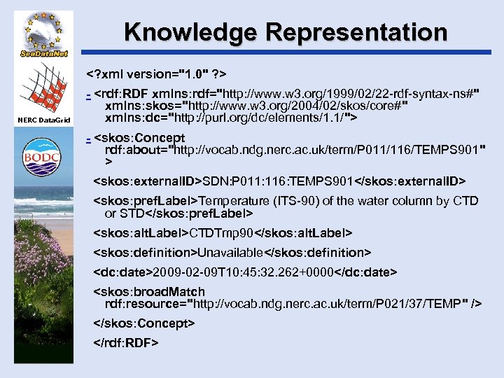 Knowledge Representation <? xml version="1. 0" ? > NERC Data. Grid - <rdf: RDF