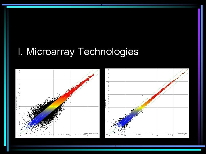 I. Microarray Technologies 