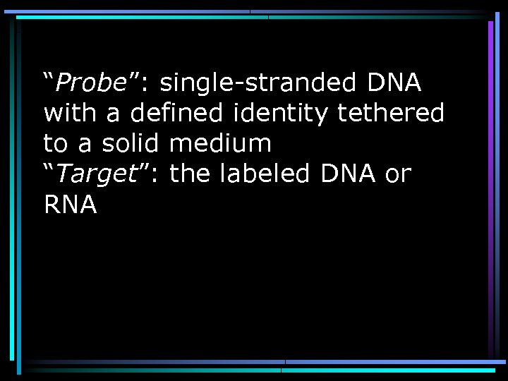 “Probe”: single-stranded DNA with a defined identity tethered to a solid medium “Target”: the