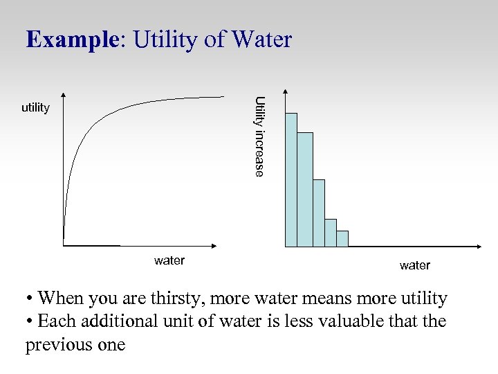 Example: Utility of Water Utility increase utility water • When you are thirsty, more