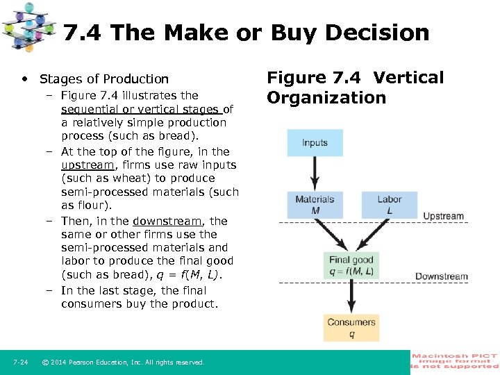 7. 4 The Make or Buy Decision • Stages of Production – Figure 7.