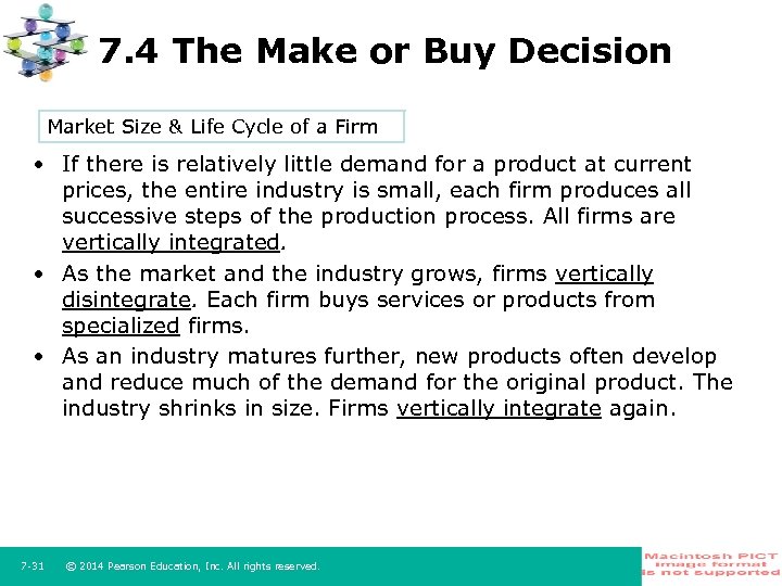 7. 4 The Make or Buy Decision Market Size & Life Cycle of a