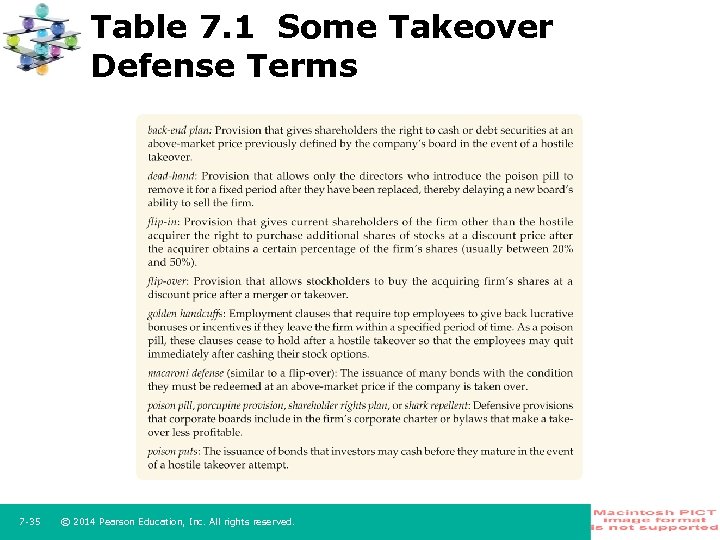 Table 7. 1 Some Takeover Defense Terms 7 -35 © 2014 Pearson Education, Inc.