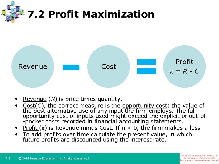 7. 2 Profit Maximization Revenue Cost Profit π = R - C • Revenue