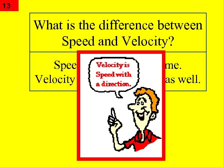 13 What is the difference between Speed and Velocity? Speed is just distance/time. Velocity