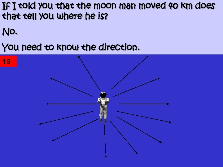 If I told you that the moon man moved 40 km does that tell