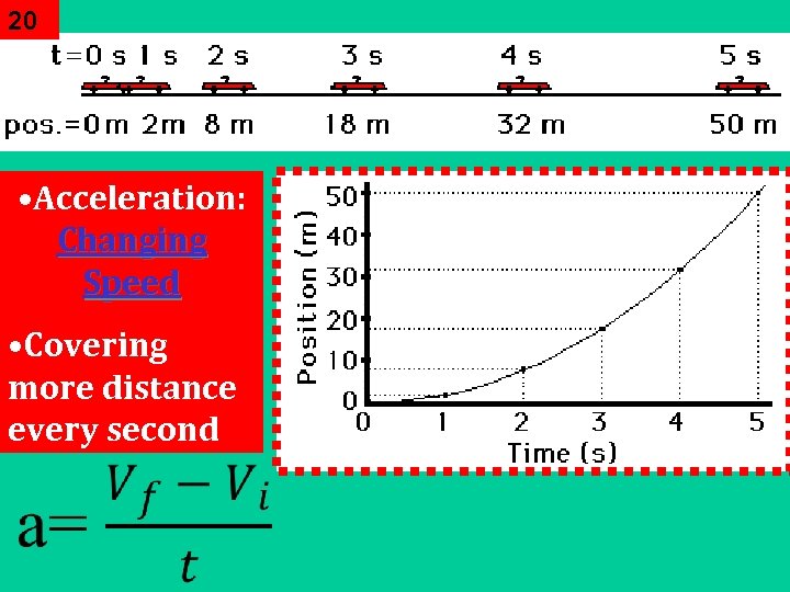 20 • Acceleration: Changing Speed • Covering more distance every second 
