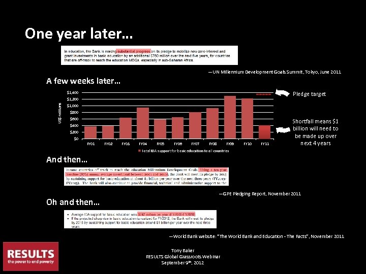 One year later… —UN Millennium Development Goals Summit, Tokyo, June 2011 A few weeks