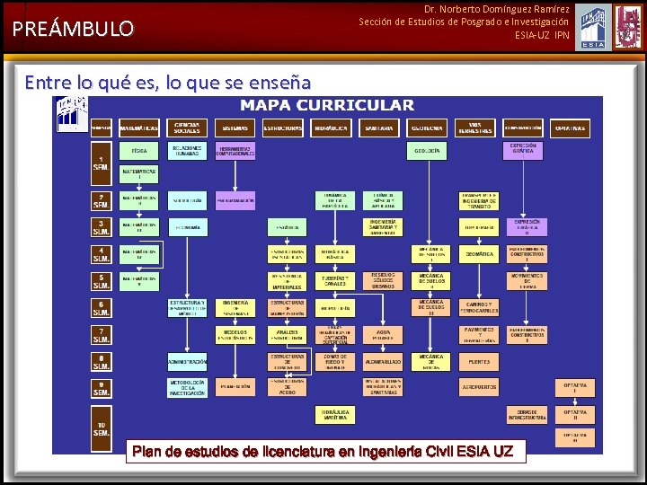 Instituto Politecnico Nacional Escuela Superior De Ingenieria Y