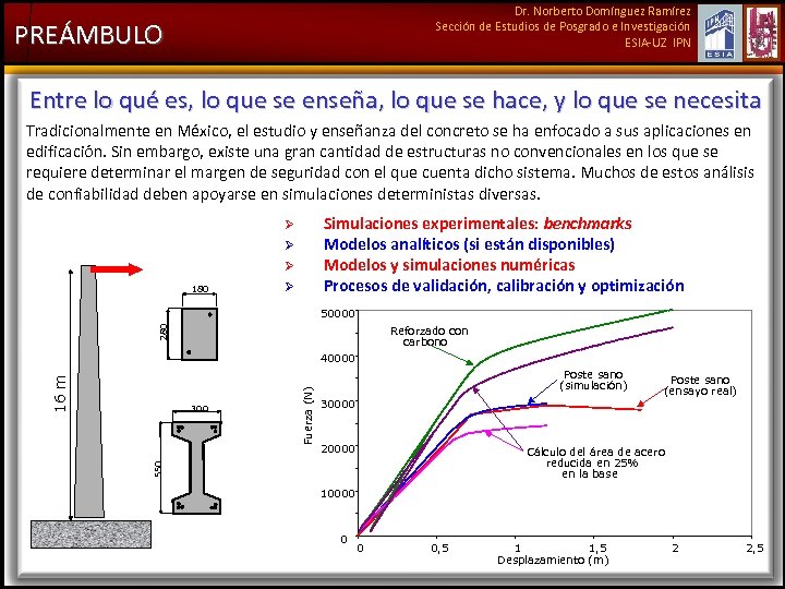 Dr. Norberto Domínguez Ramírez Sección de Estudios de Posgrado e Investigación ESIA-UZ IPN PREÁMBULO
