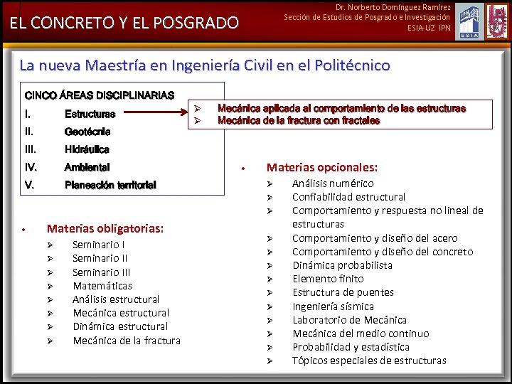 Dr. Norberto Domínguez Ramírez Sección de Estudios de Posgrado e Investigación ESIA-UZ IPN EL
