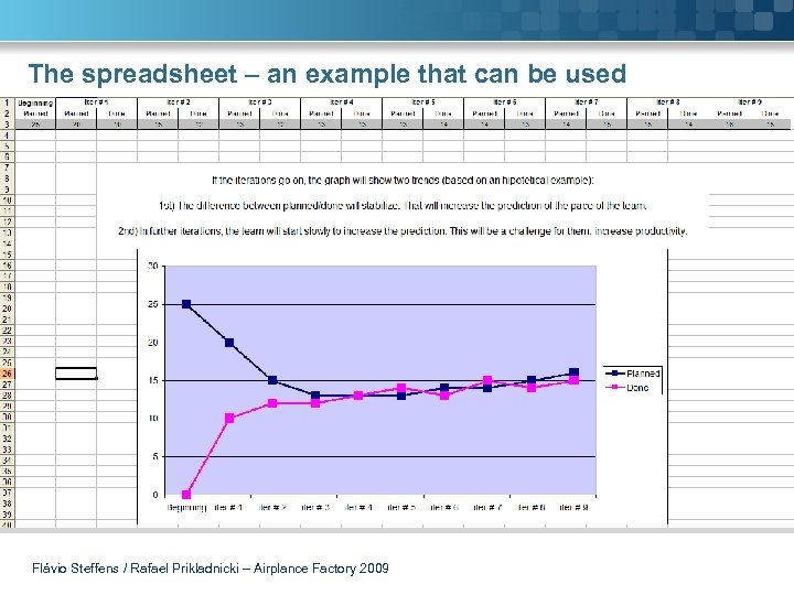 The spreadsheet – an example that can be used Flávio Steffens / Rafael Prikladnicki