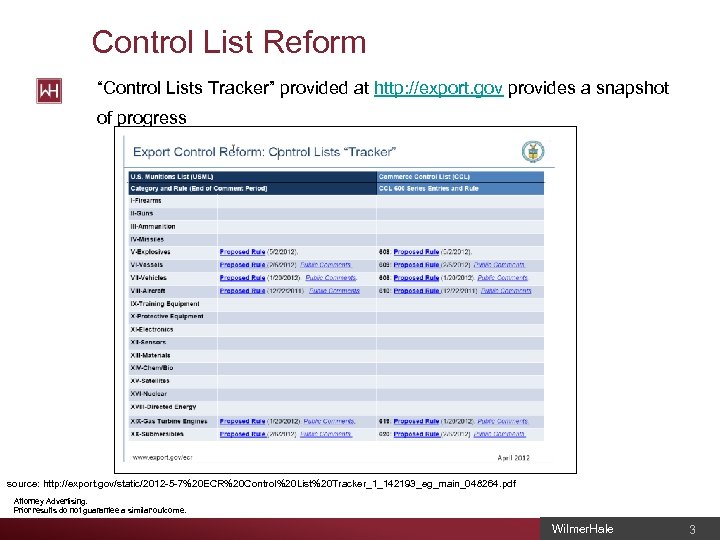Control List Reform “Control Lists Tracker” provided at http: //export. gov provides a snapshot