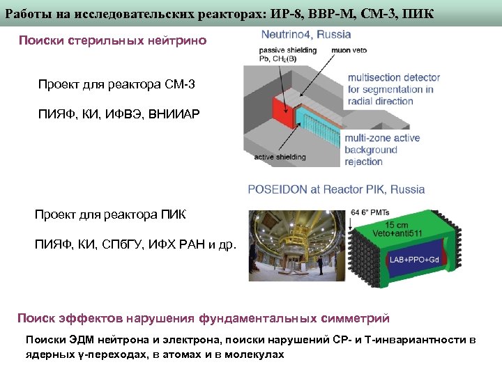 Работы на исследовательских реакторах: ИР-8, ВВР-М, СМ-3, ПИК Поиски стерильных нейтрино Проект для реактора