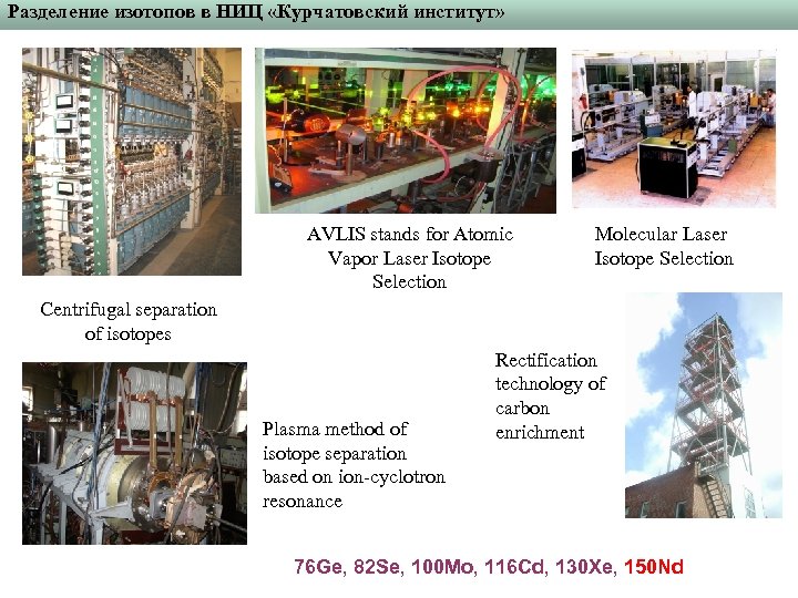 Разделение изотопов в НИЦ «Курчатовский институт» AVLIS stands for Atomic Vapor Laser Isotope Selection