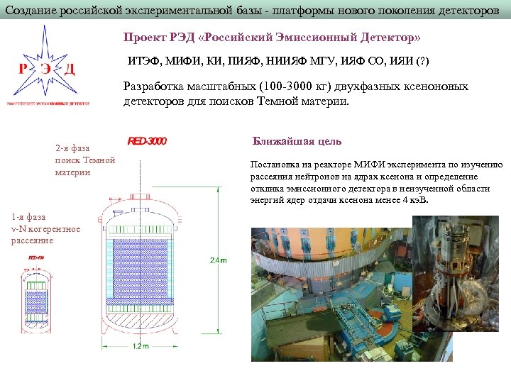 Создание российской экспериментальной базы - платформы нового поколения детекторов Проект РЭД «Российский Эмиссионный Детектор»