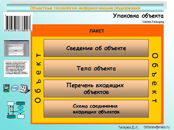 Объектные технологии информатизации образования Упаковка объекта Content Packaging ПАКЕТ Тело объекта Перечень входящих объектов
