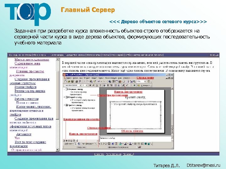 Главный Сервер <<< Дерево объектов сетевого курса>>> Заданная при разработке курса вложенность объектов строго