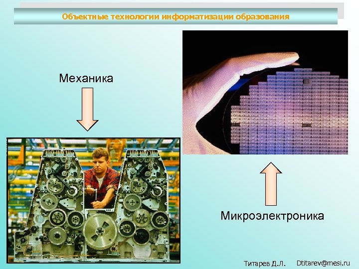 Объектные технологии информатизации образования Механика Микроэлектроника Титарев Д. Л. Dtitarev@mesi. ru 