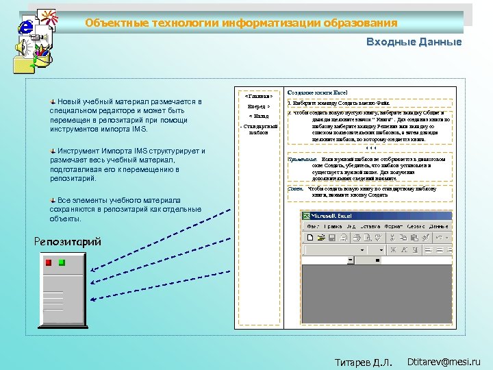 Входные данные задачи