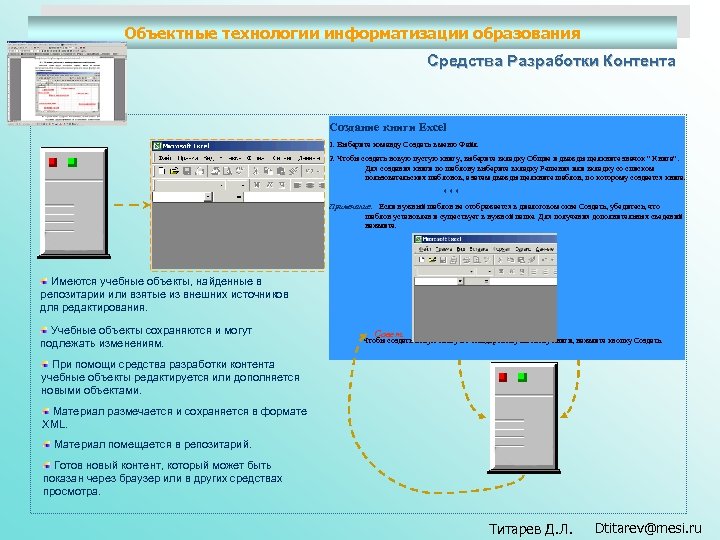 Объектные технологии информатизации образования Средства Разработки Контента Создание книги Excel 1. Выберите команду Создать