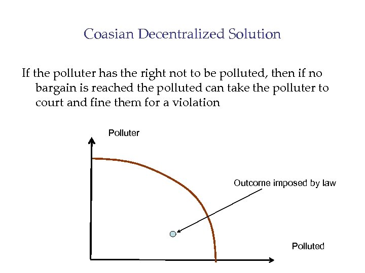 Coasian Decentralized Solution If the polluter has the right not to be polluted, then