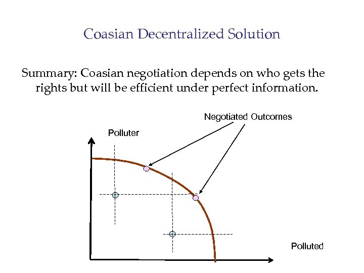 Coasian Decentralized Solution Summary: Coasian negotiation depends on who gets the rights but will