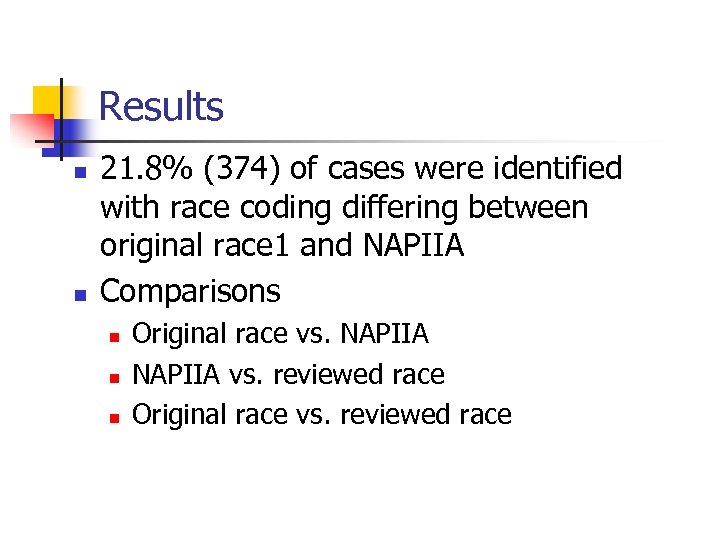 Results n n 21. 8% (374) of cases were identified with race coding differing