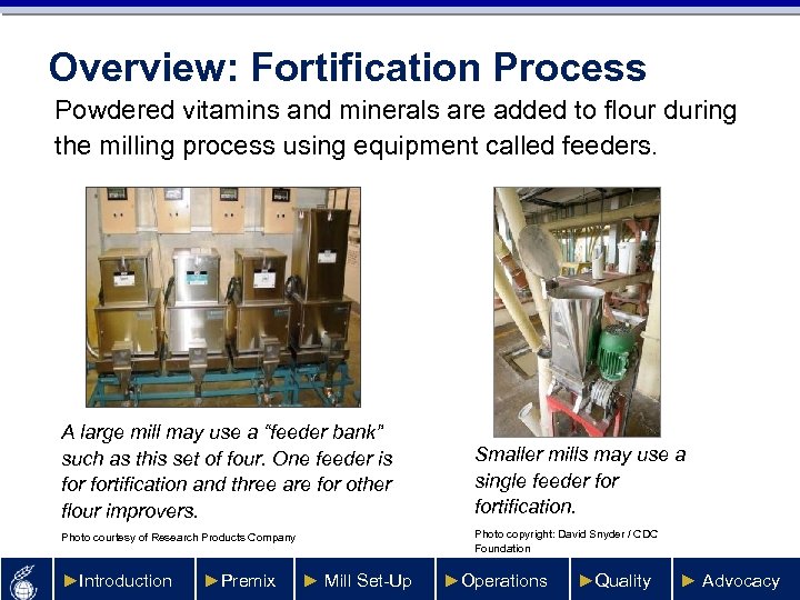 Overview: Fortification Process Powdered vitamins and minerals are added to flour during the milling