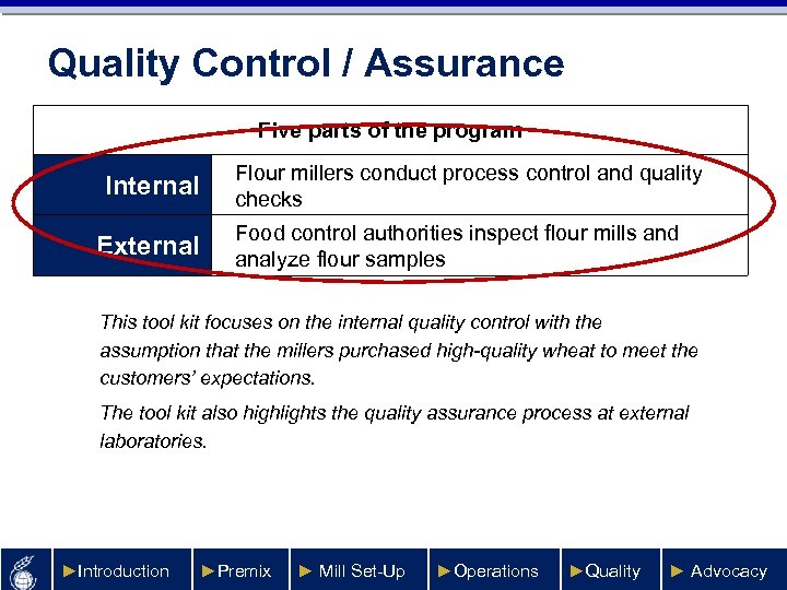 Quality Control / Assurance Five parts of the program Internal External Flour millers conduct