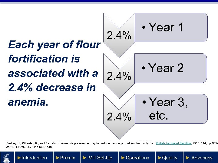 2. 4% • Year 1 Each year of flour fortification is • Year 2