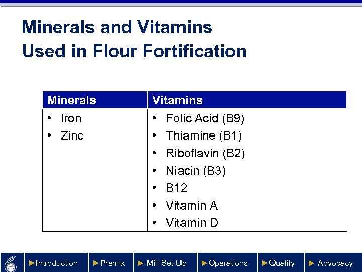 Minerals and Vitamins Used in Flour Fortification Minerals • Iron • Zinc ►Introduction ►Premix