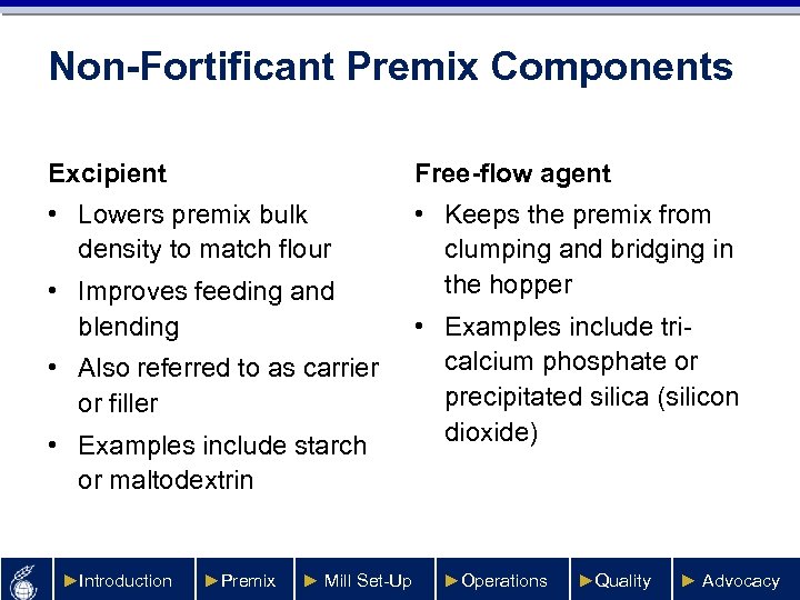 Non-Fortificant Premix Components Excipient Free-flow agent • Lowers premix bulk density to match flour