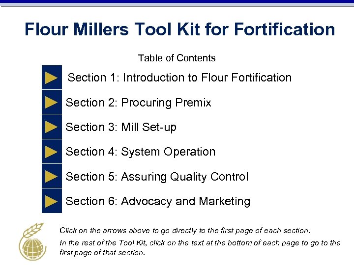 Flour Millers Tool Kit for Fortification Table of Contents ► Section 1: Introduction to