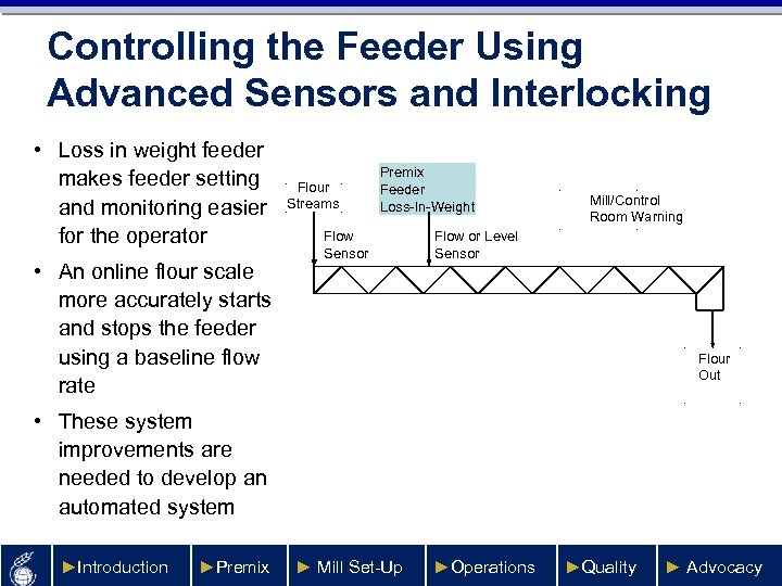 Controlling the Feeder Using Advanced Sensors and Interlocking • Loss in weight feeder makes